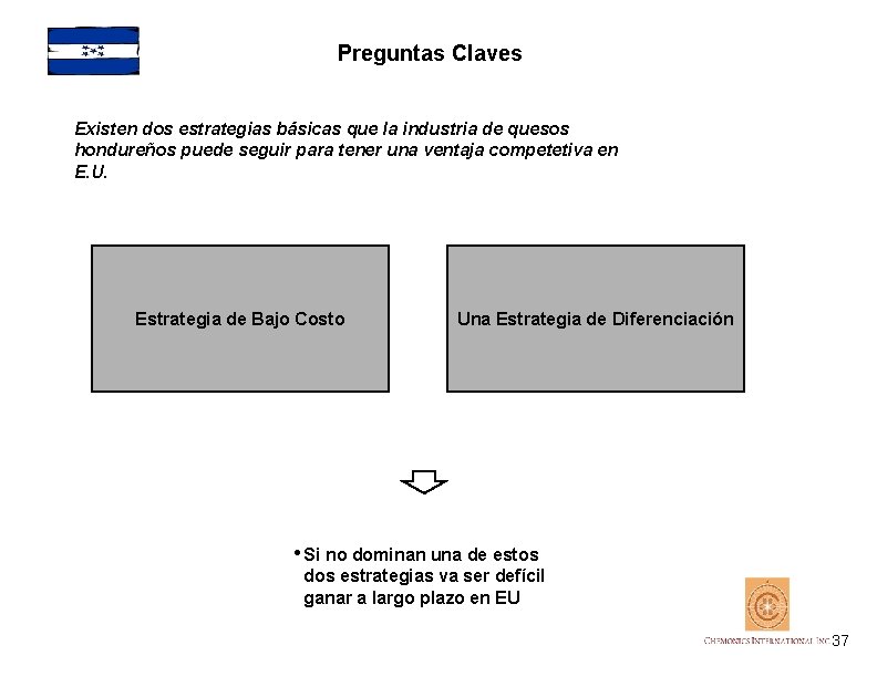 Preguntas Claves Existen dos estrategias básicas que la industria de quesos hondureños puede seguir