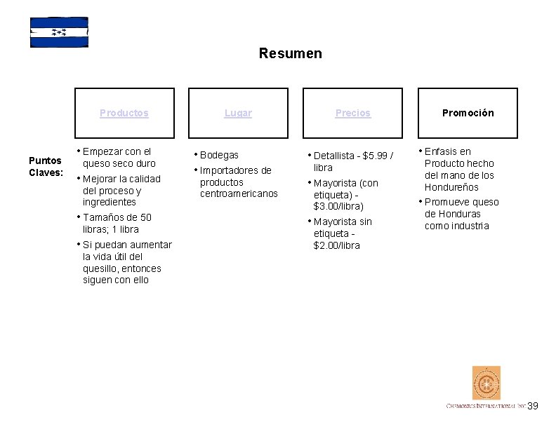 Resumen Productos Puntos Claves: • Empezar con el queso seco duro • Mejorar la