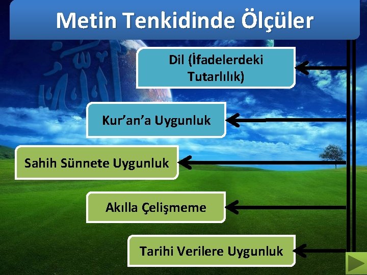 Metin Tenkidinde Ölçüler Dil (İfadelerdeki Tutarlılık) Kur’an’a Uygunluk Sahih Sünnete Uygunluk Akılla Çelişmeme Tarihi