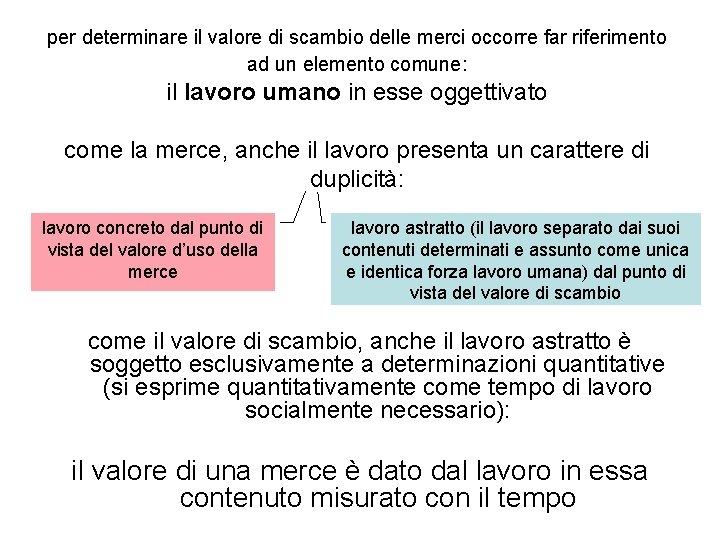 per determinare il valore di scambio delle merci occorre far riferimento ad un elemento