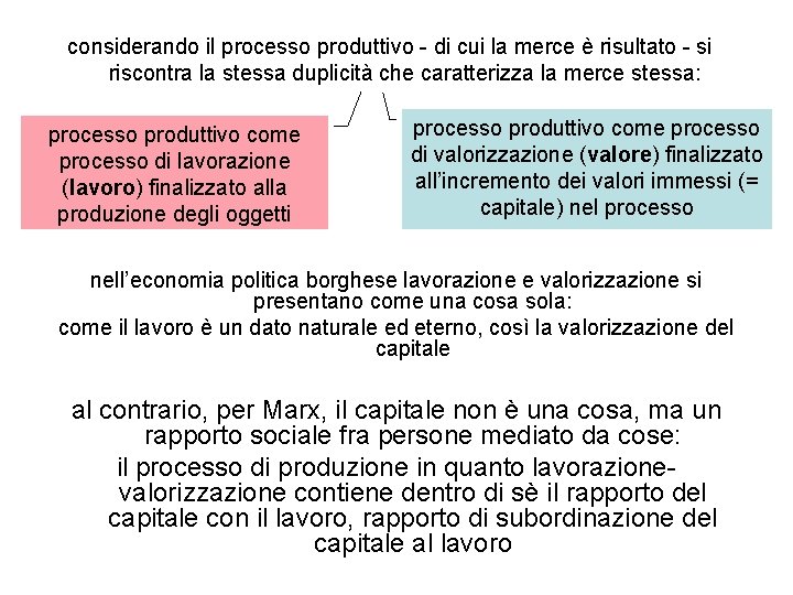 considerando il processo produttivo - di cui la merce è risultato - si riscontra