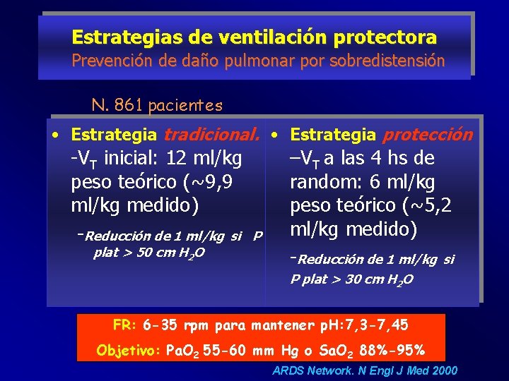 Estrategias de ventilación protectora Prevención de daño pulmonar por sobredistensión N. 861 pacientes •