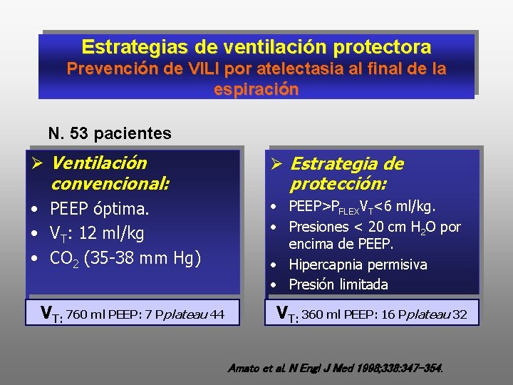 Estrategias de ventilación protectora Prevención de VILI por atelectasia al final de la espiración