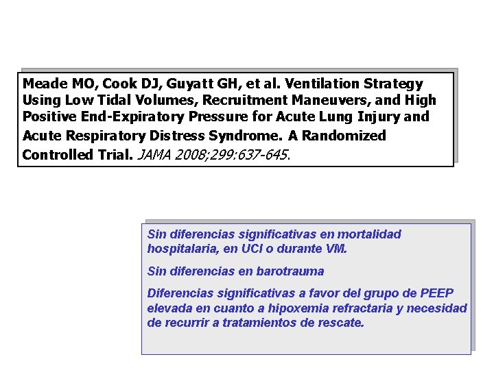 Meade MO, Cook DJ, Guyatt GH, et al. Ventilation Strategy Using Low Tidal Volumes,