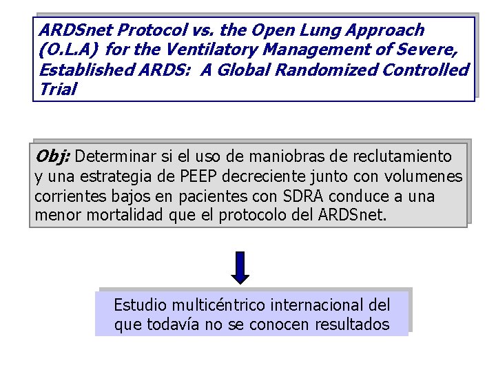 ARDSnet Protocol vs. the Open Lung Approach (O. L. A) for the Ventilatory Management