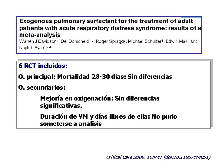 6 RCT incluidos: O. principal: Mortalidad 28 -30 días: Sin diferencias O. secundarios: Mejoría