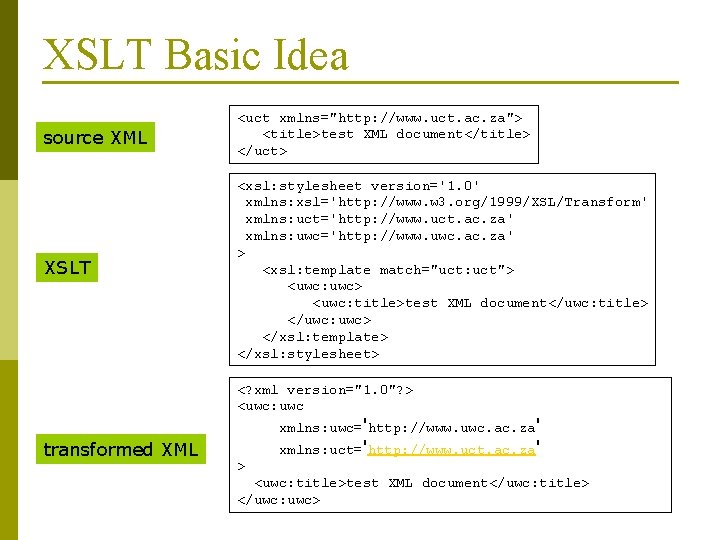 XSLT Basic Idea source XML <uct xmlns="http: //www. uct. ac. za"> <title>test XML document</title>