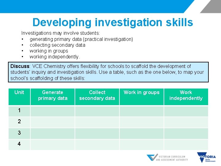 Developing investigation skills Investigations may involve students: • generating primary data (practical investigation) •