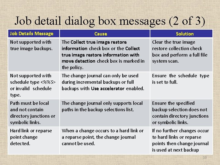 Job detail dialog box messages (2 of 3) Job Details Message Cause Solution Not Job detail dialog box messages (2 of 3) Job Details Message Cause Solution Not
