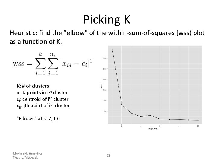 Picking K Heuristic: find the "elbow" of the within-sum-of-squares (wss) plot as a function Picking K Heuristic: find the "elbow" of the within-sum-of-squares (wss) plot as a function