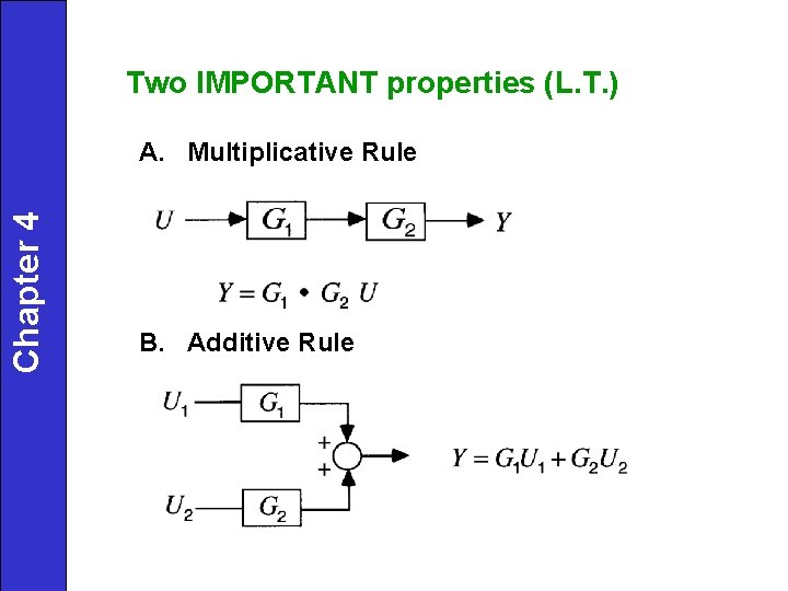 Two IMPORTANT properties (L. T. ) Chapter 4 A. Multiplicative Rule B. Additive Rule