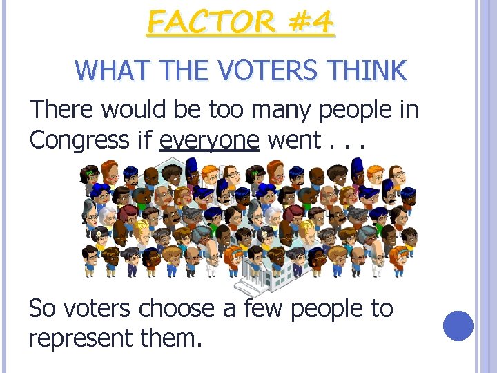 FACTOR #4 WHAT THE VOTERS THINK There would be too many people in Congress