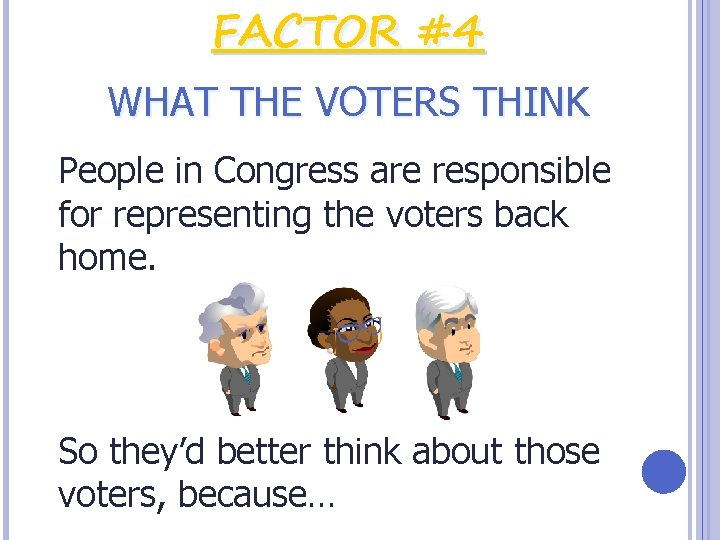 FACTOR #4 WHAT THE VOTERS THINK People in Congress are responsible for representing the