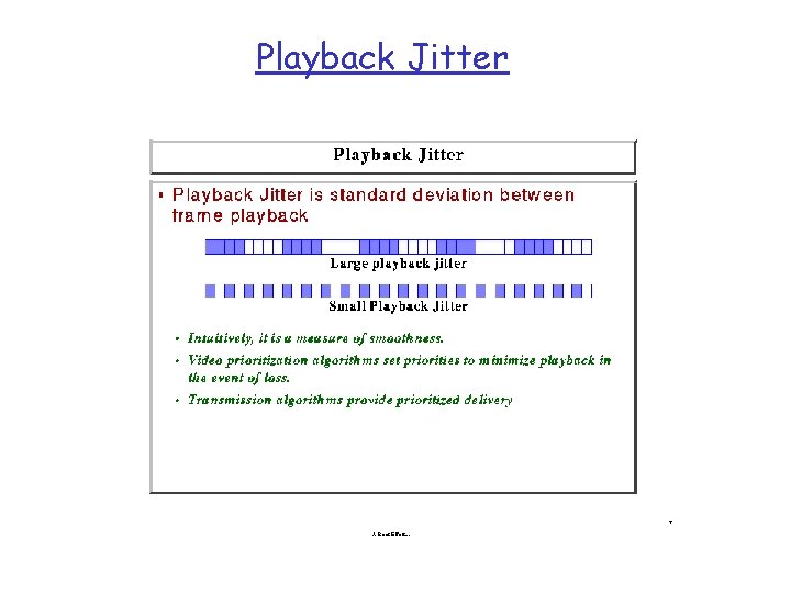 Playback Jitter 