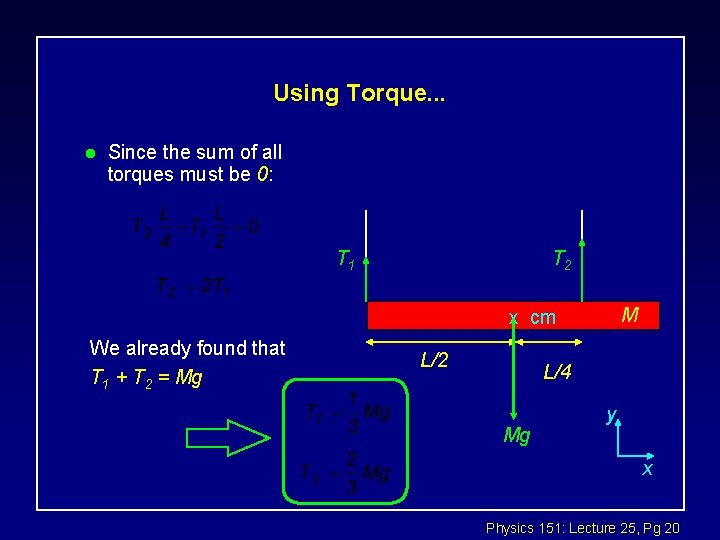 Using Torque. . . l Since the sum of all torques must be 0: