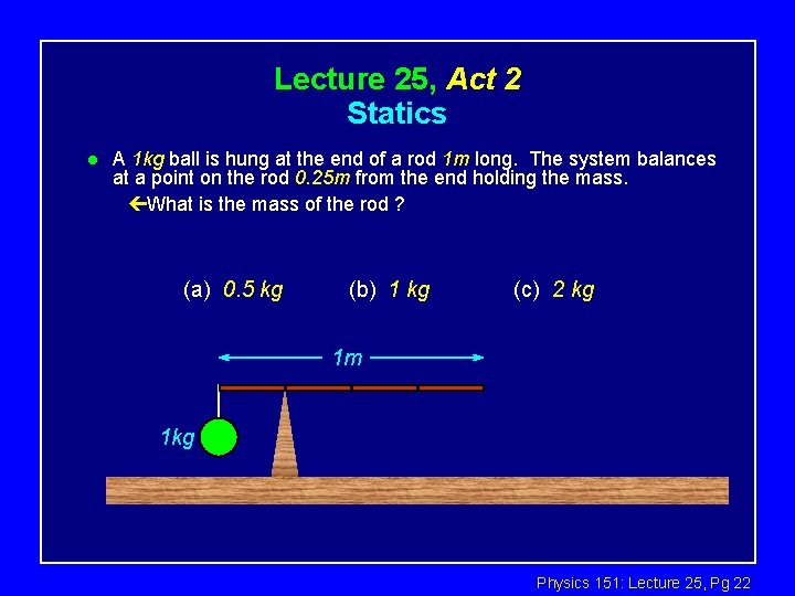 Lecture 25, Act 2 Statics l A 1 kg ball is hung at the