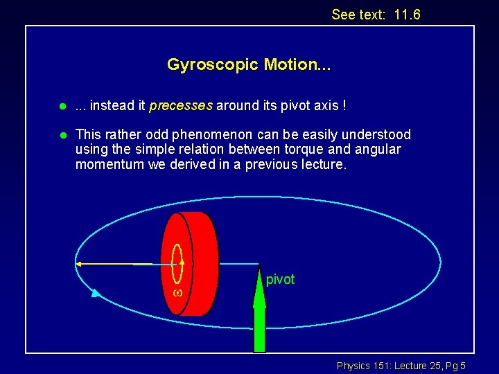 See text: 11. 6 Gyroscopic Motion. . . l . . . instead it
