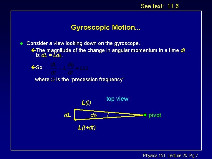 See text: 11. 6 Gyroscopic Motion. . . l Consider a view looking down