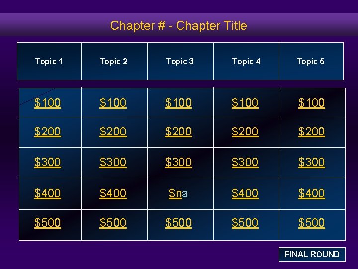 Chapter # - Chapter Title Topic 1 Topic 2 Topic 3 Topic 4 Topic