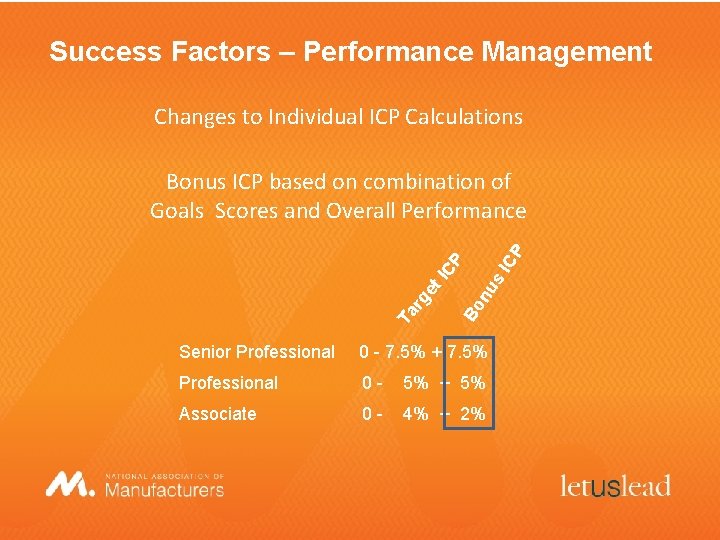 Success Factors – Performance Management Changes to Individual ICP Calculations s. I nu Bo