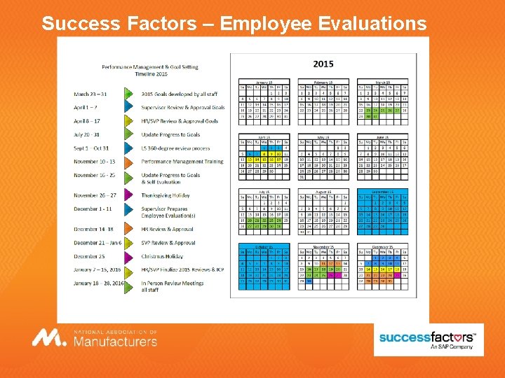 Success Factors – Employee Evaluations 