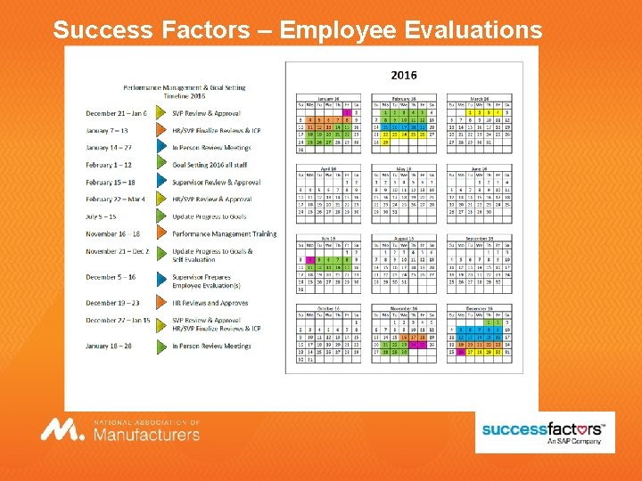 Success Factors – Employee Evaluations 