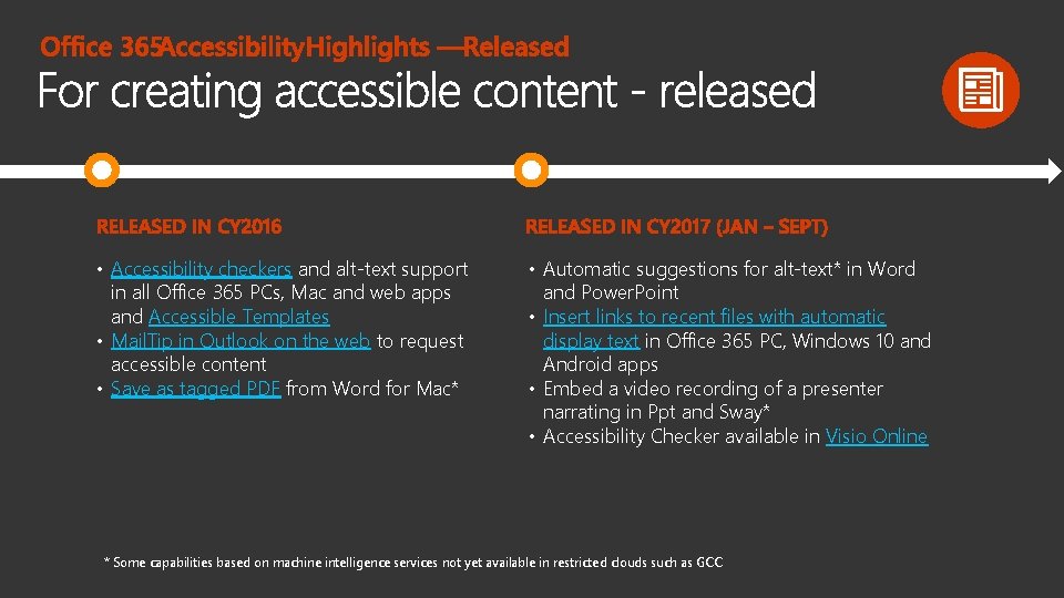  • Accessibility checkers and alt-text support in all Office 365 PCs, Mac and