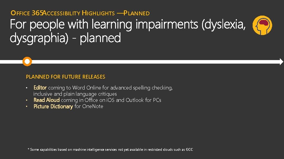 OFFICE 365 ACCESSIBILITY HIGHLIGHTS —PLANNED FOR FUTURE RELEASES • • • Editor coming to