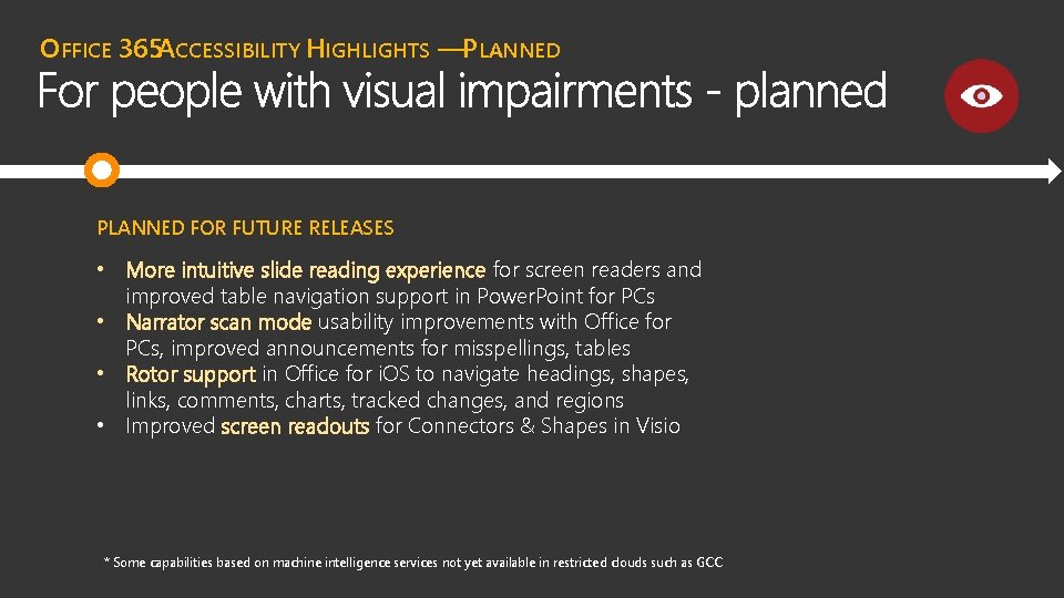 OFFICE 365 ACCESSIBILITY HIGHLIGHTS —PLANNED FOR FUTURE RELEASES • More intuitive slide reading experience