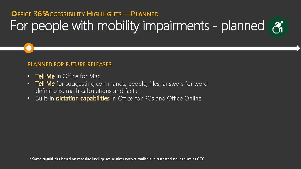 OFFICE 365 ACCESSIBILITY HIGHLIGHTS —PLANNED FOR FUTURE RELEASES • Tell Me in Office for