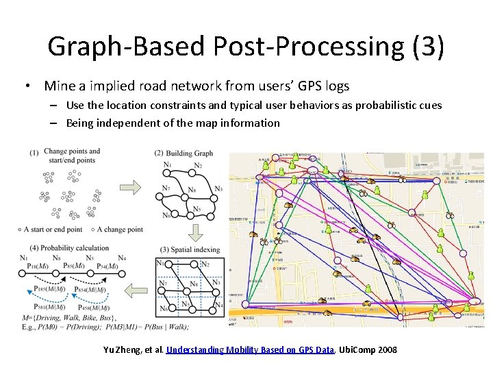 Graph-Based Post-Processing (3) • Mine a implied road network from users’ GPS logs –