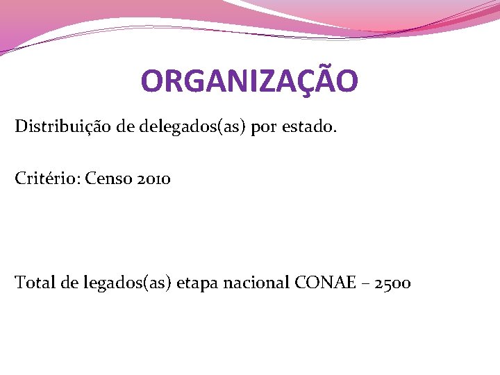ORGANIZAÇÃO Distribuição de delegados(as) por estado. Critério: Censo 2010 Total de legados(as) etapa nacional
