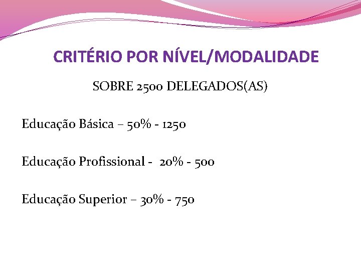 CRITÉRIO POR NÍVEL/MODALIDADE SOBRE 2500 DELEGADOS(AS) Educação Básica – 50% - 1250 Educação Profissional