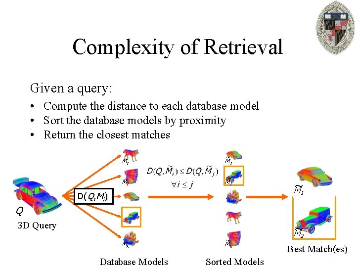 Complexity of Retrieval Given a query: • Compute the distance to each database model