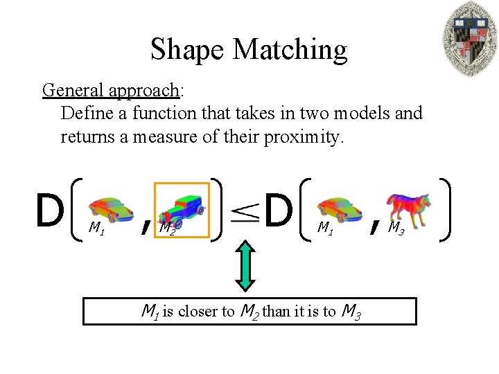Shape Matching General approach: Define a function that takes in two models and returns