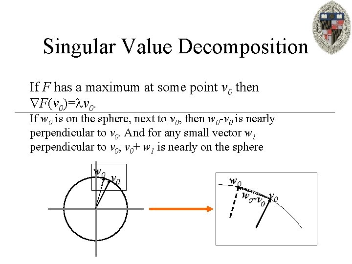 Singular Value Decomposition If F has a maximum at some point v 0 then