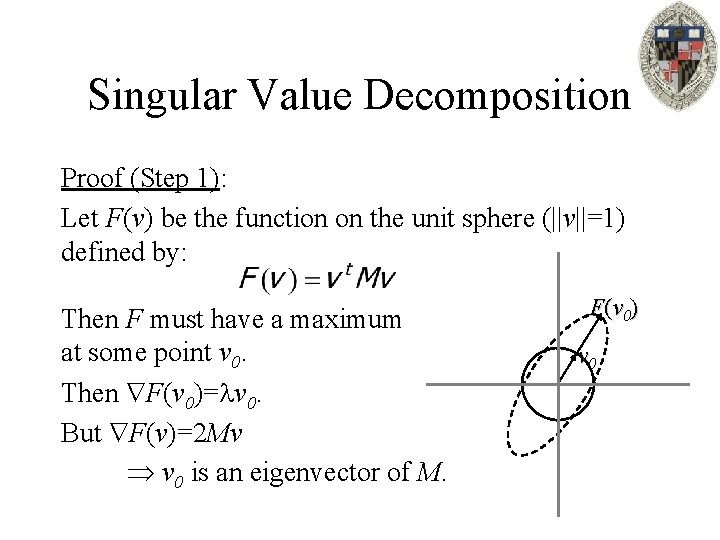 Singular Value Decomposition Proof (Step 1): Let F(v) be the function on the unit