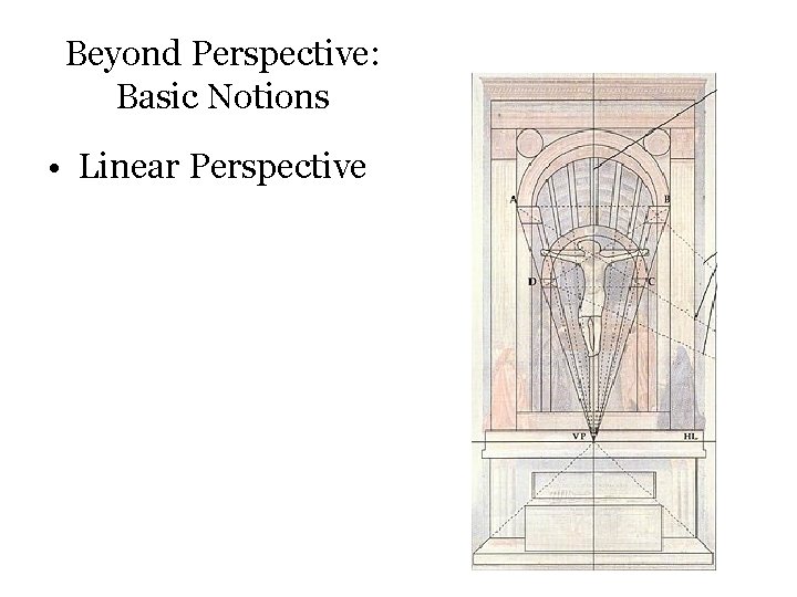 Beyond Perspective: Basic Notions • Linear Perspective 