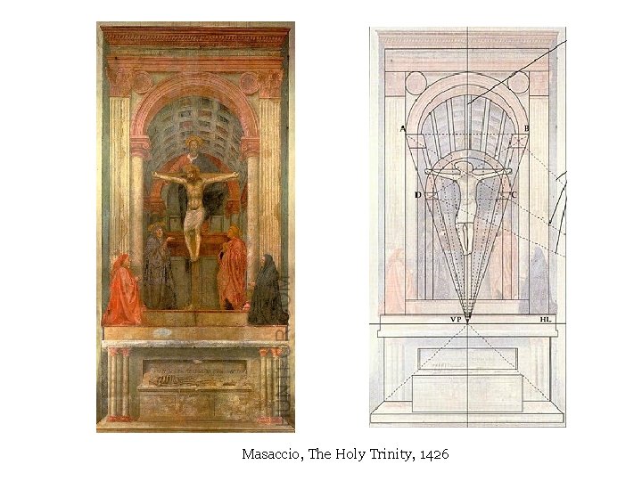 Masaccio, The Holy Trinity, 1426 