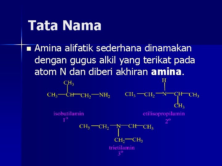 Tata Nama n Amina alifatik sederhana dinamakan dengan gugus alkil yang terikat pada atom