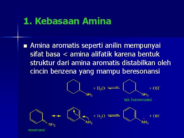 1. Kebasaan Amina aromatis seperti anilin mempunyai sifat basa < amina alifatik karena bentuk