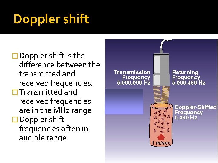 Doppler shift � Doppler shift is the difference between the transmitted and received frequencies.