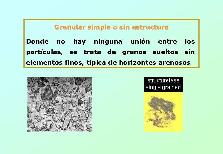 Granular simple o sin estructura Donde no partículas, hay se ninguna trata de unión