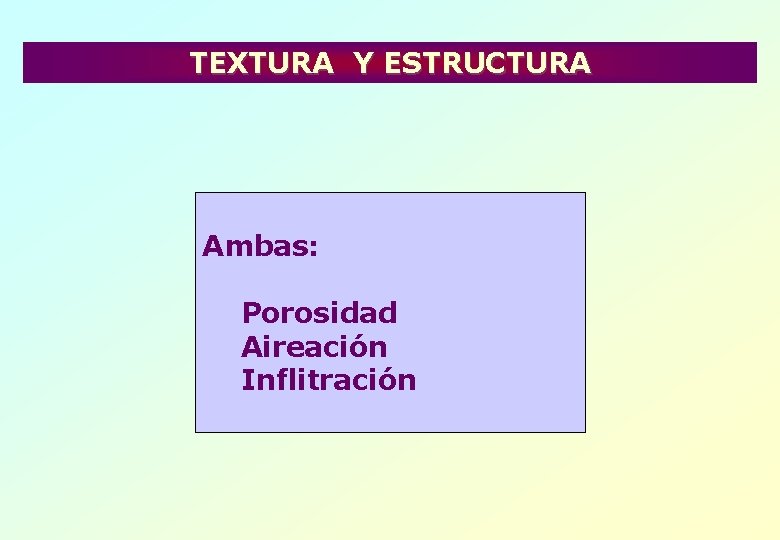 TEXTURA Y ESTRUCTURA Ambas: Porosidad Aireación Inflitración 