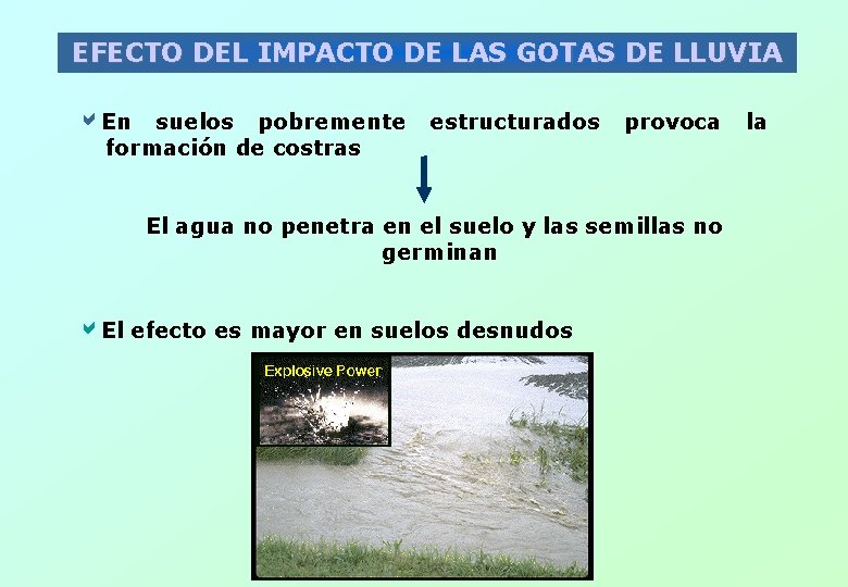 EFECTO DEL IMPACTO DE LAS GOTAS DE LLUVIA En suelos pobremente formación de costras