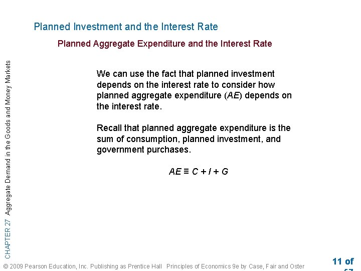 Planned Investment and the Interest Rate CHAPTER 27 Aggregate Demand in the Goods and