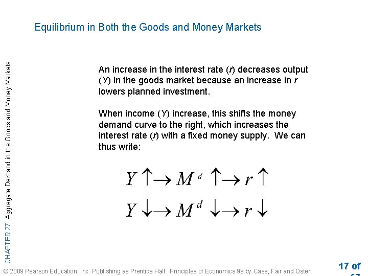 CHAPTER 27 Aggregate Demand in the Goods and Money Markets Equilibrium in Both the