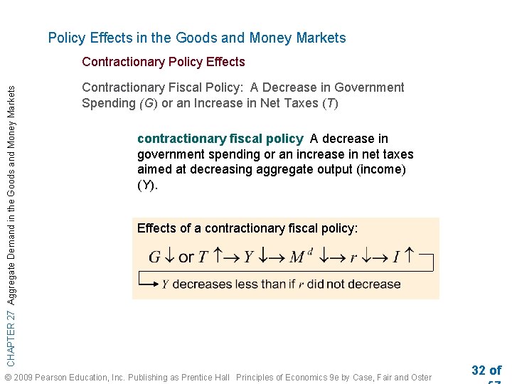 Policy Effects in the Goods and Money Markets CHAPTER 27 Aggregate Demand in the