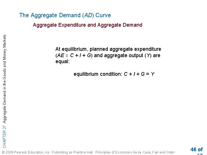 The Aggregate Demand (AD) Curve CHAPTER 27 Aggregate Demand in the Goods and Money