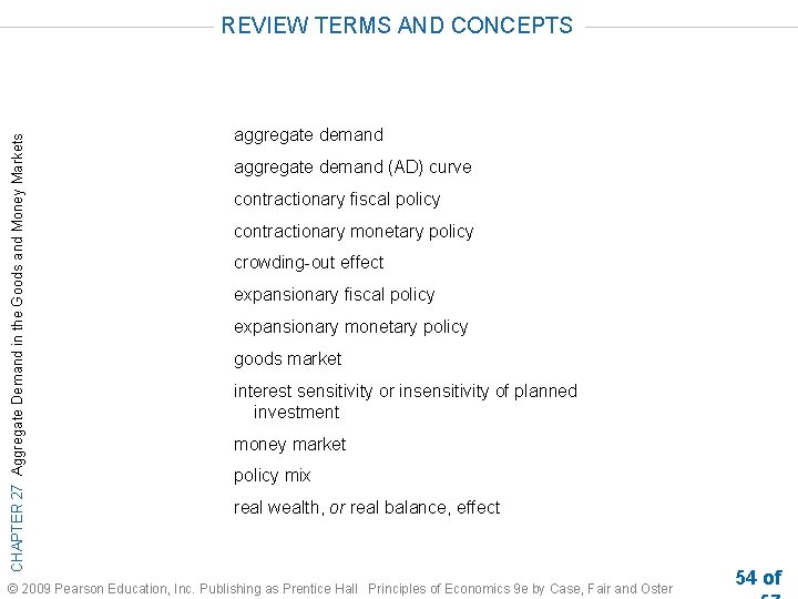 CHAPTER 27 Aggregate Demand in the Goods and Money Markets REVIEW TERMS AND CONCEPTS